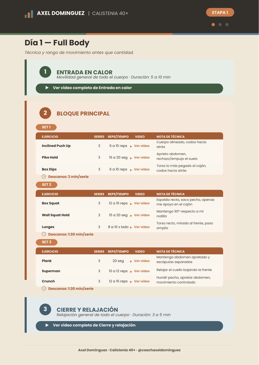 Página real del programa: Día 1 de la Etapa 1, con entrada en calor, bloque principal con series, repeticiones, video y nota de técnica por ejercicio